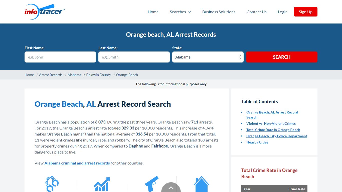 Find Orange Beach, AL Arrest Records Online - InfoTracer